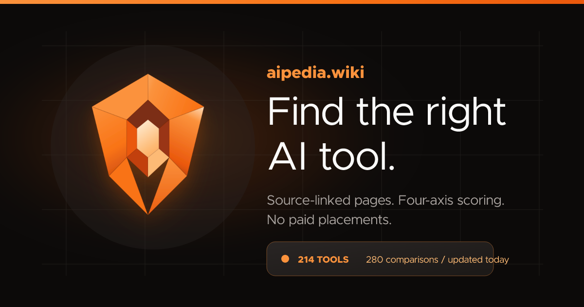aipedia.wiki Signal Orange media kit preview