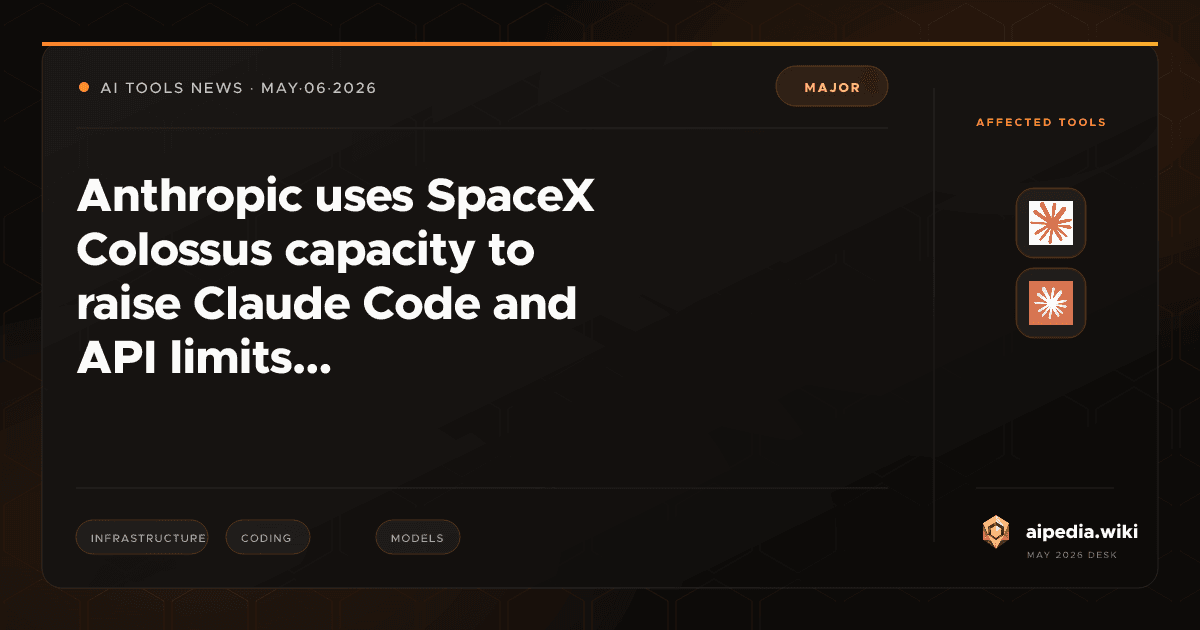 Anthropic uses SpaceX Colossus capacity to raise Claude Code and API ...