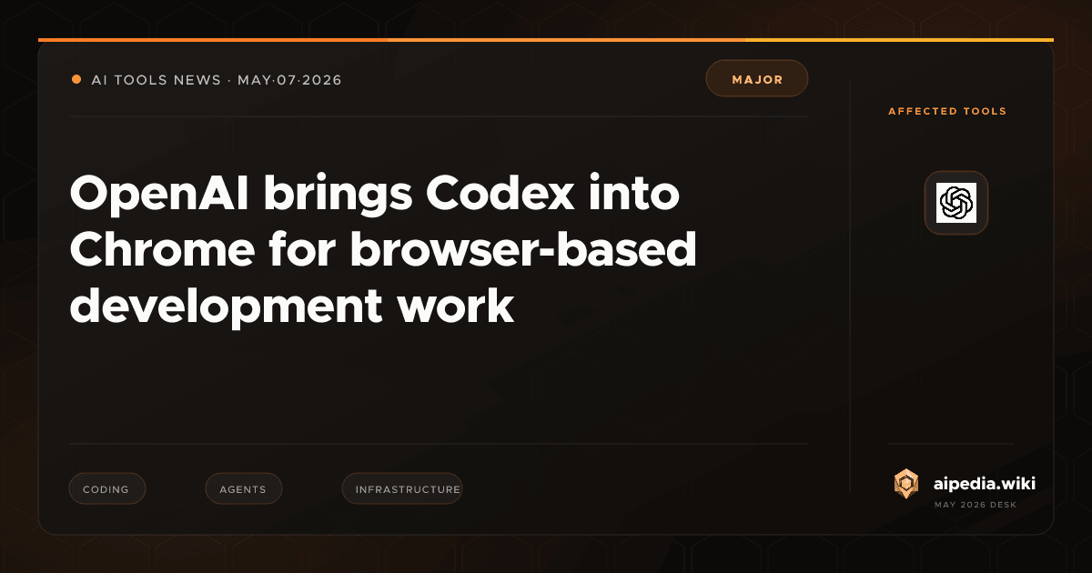 OpenAI brings Codex into Chrome for browser-based development work ...