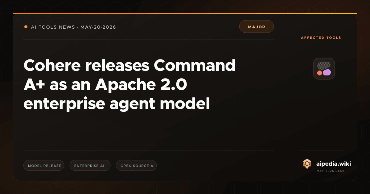 Cohere releases Command A+ as an Apache 2.0 enterprise agent model ...