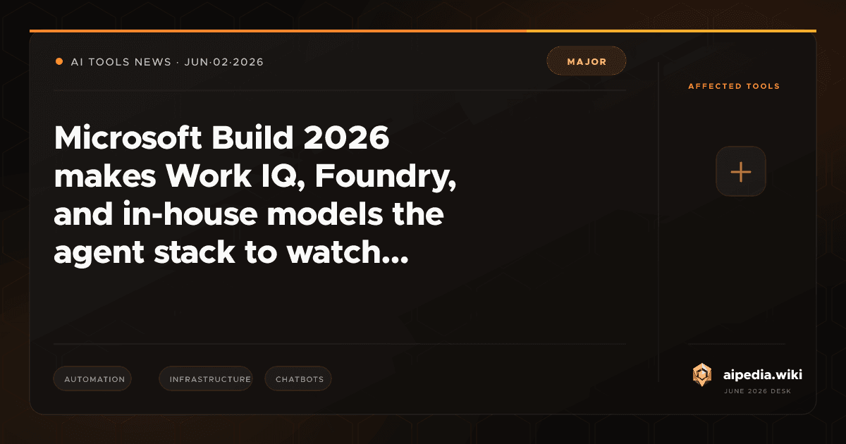 Microsoft Build 2026 makes Work IQ, Foundry, and in-house models the ...