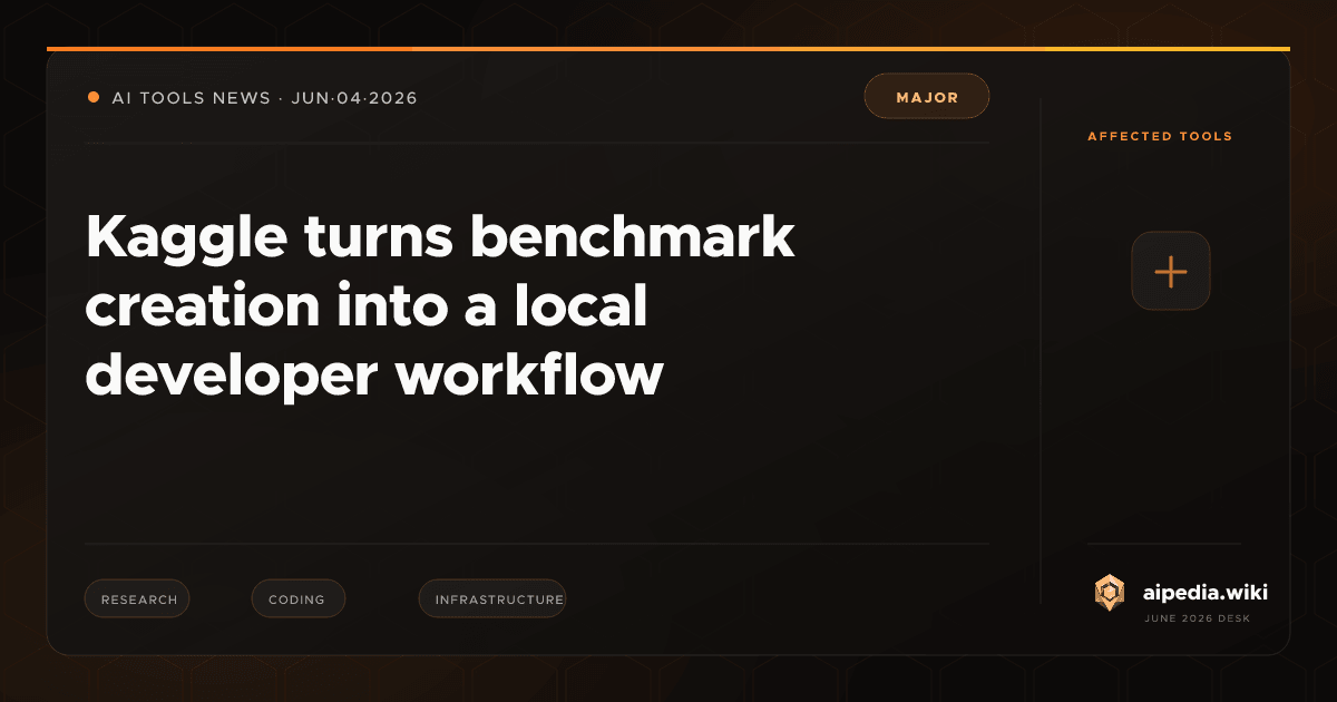 Kaggle turns benchmark creation into a local developer workflow ...