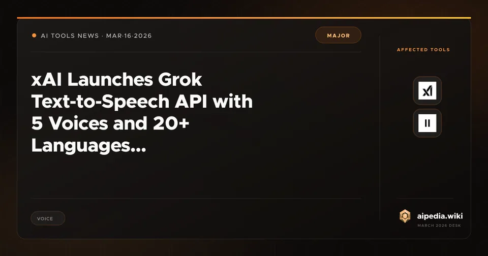 xAI Launches Grok Text-to-Speech API with 5 Voices and 20+ Languages