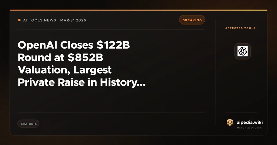 OpenAI Closes $122B Round at $852B Valuation, Largest Private Raise in History