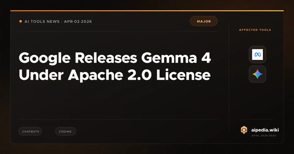 Google Releases Gemma 4 Under Apache 2.0 License
