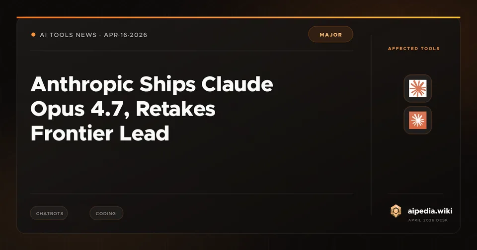 Anthropic Ships Claude Opus 4.7, Retakes Frontier Lead