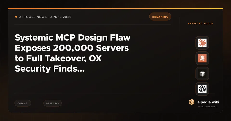 Systemic MCP Design Flaw Exposes 200,000 Servers to Full Takeover, OX Security Finds