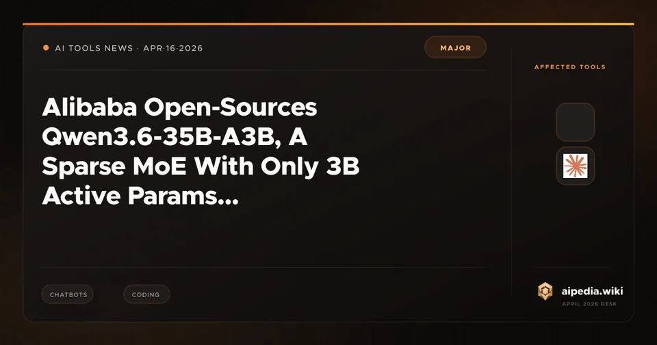 Alibaba Open-Sources Qwen3.6-35B-A3B, A Sparse MoE With Only 3B Active Params