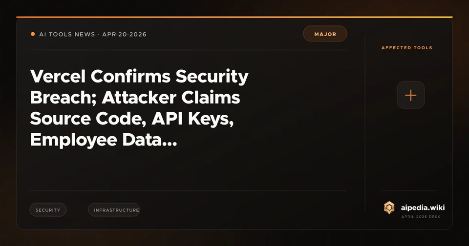 Vercel Confirms Security Breach; Attacker Claims Source Code, API Keys, Employee Data