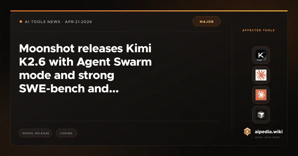 Moonshot releases Kimi K2.6 with Agent Swarm mode and strong SWE-bench and HLE-with-tools scores