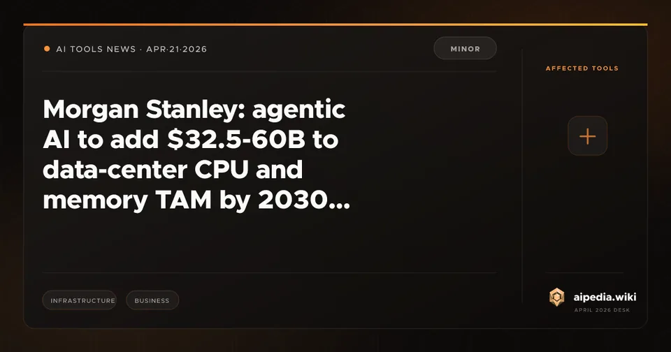 Morgan Stanley: agentic AI to add $32.5-60B to data-center CPU and memory TAM by 2030