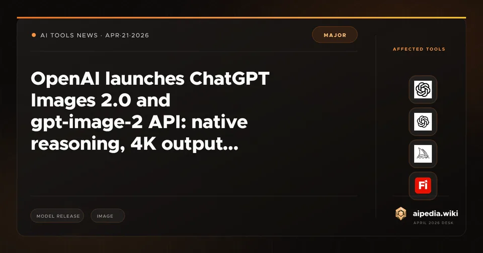 OpenAI launches ChatGPT Images 2.0 and gpt-image-2 API: native reasoning, 4K output, multilingual text rendering