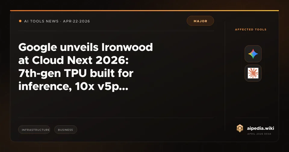 Google unveils Ironwood at Cloud Next 2026: 7th-gen TPU built for inference, 10x v5p, Anthropic commits to 1M chips
