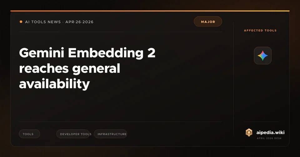 Gemini Embedding 2 reaches general availability