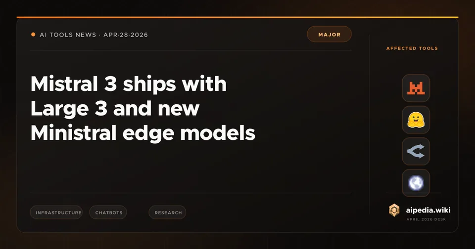 Mistral 3 ships with Large 3 and new Ministral edge models