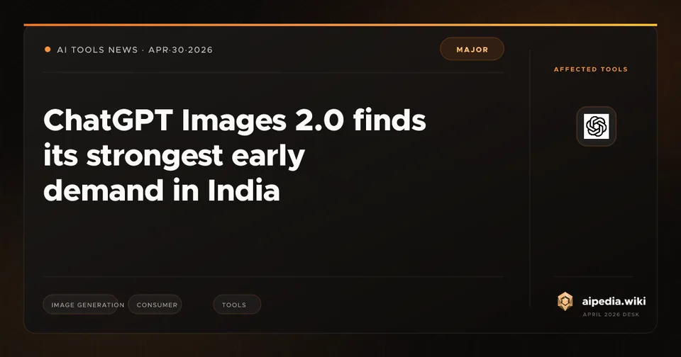 ChatGPT Images 2.0 finds its strongest early demand in India