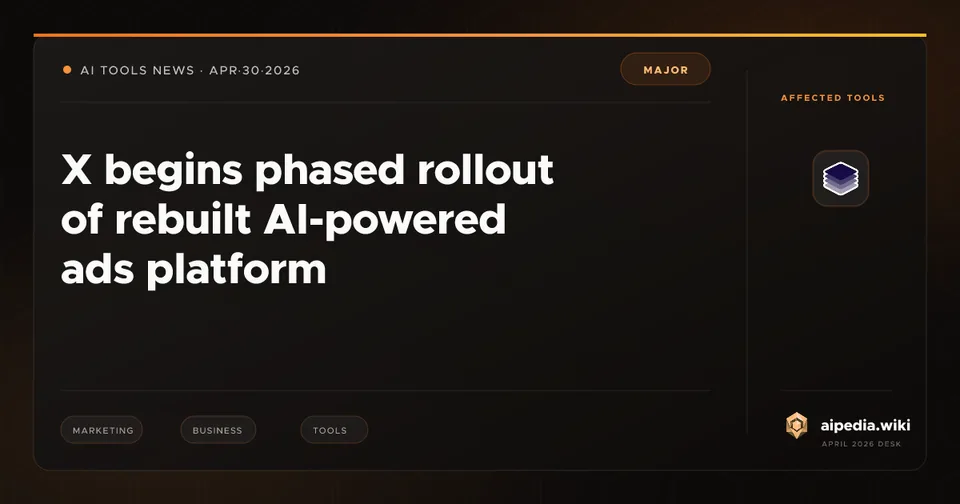 X begins phased rollout of rebuilt AI-powered ads platform
