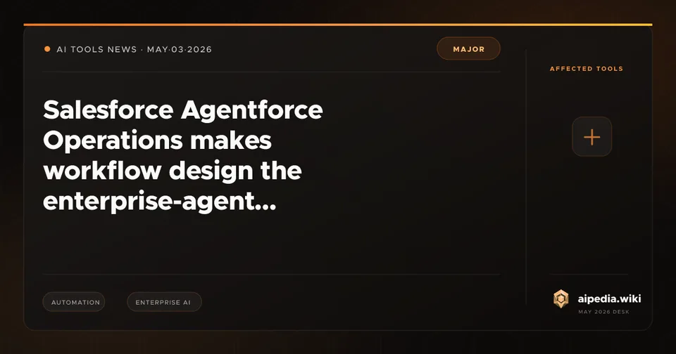 Salesforce Agentforce Operations makes workflow design the enterprise-agent battleground