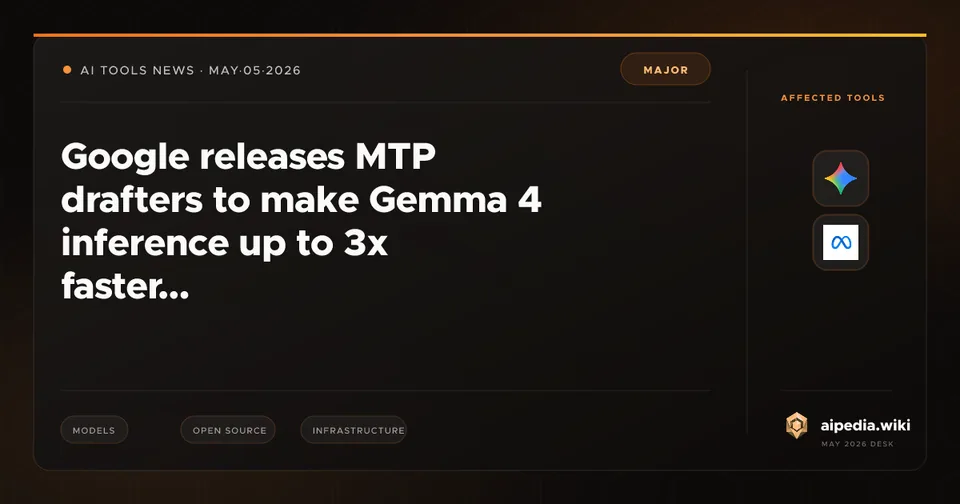 Google releases MTP drafters to make Gemma 4 inference up to 3x faster
