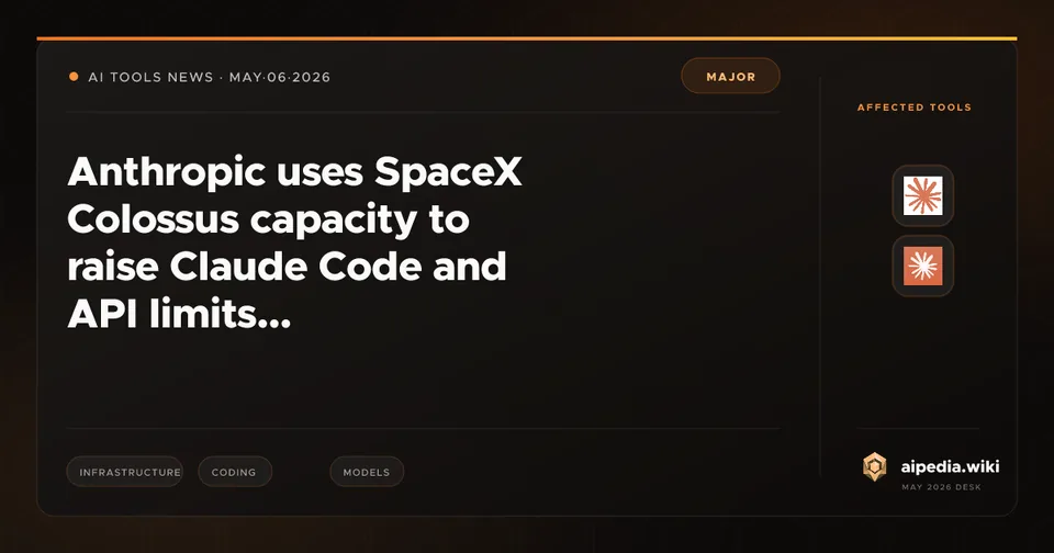 Anthropic uses SpaceX Colossus capacity to raise Claude Code and API limits