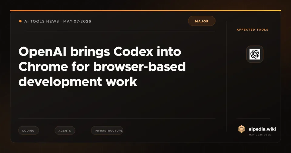 OpenAI brings Codex into Chrome for browser-based development work