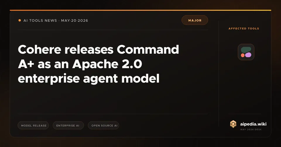 Cohere releases Command A+ as an Apache 2.0 enterprise agent model