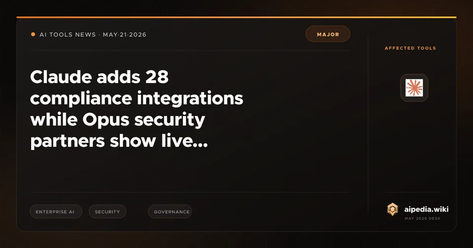 Claude adds 28 compliance integrations while Opus security partners show live cyber-defense use cases