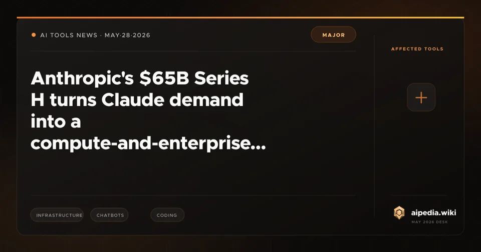 Anthropic's $65B Series H turns Claude demand into a compute-and-enterprise scale test