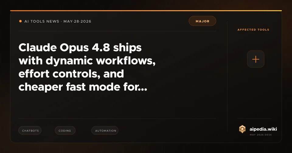 Claude Opus 4.8 ships with dynamic workflows, effort controls, and cheaper fast mode for agentic work