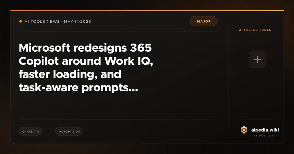 Microsoft redesigns 365 Copilot around Work IQ, faster loading, and task-aware prompts
