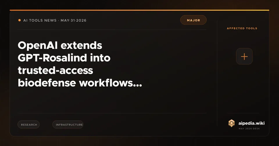 OpenAI extends GPT-Rosalind into trusted-access biodefense workflows