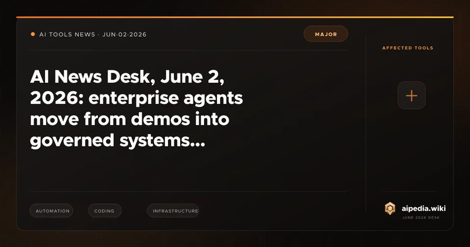 AI News Desk, June 2, 2026: enterprise agents move from demos into governed systems