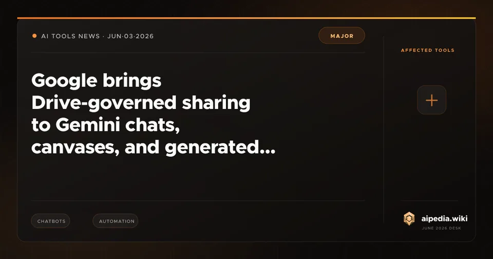 Google brings Drive-governed sharing to Gemini chats, canvases, and generated media