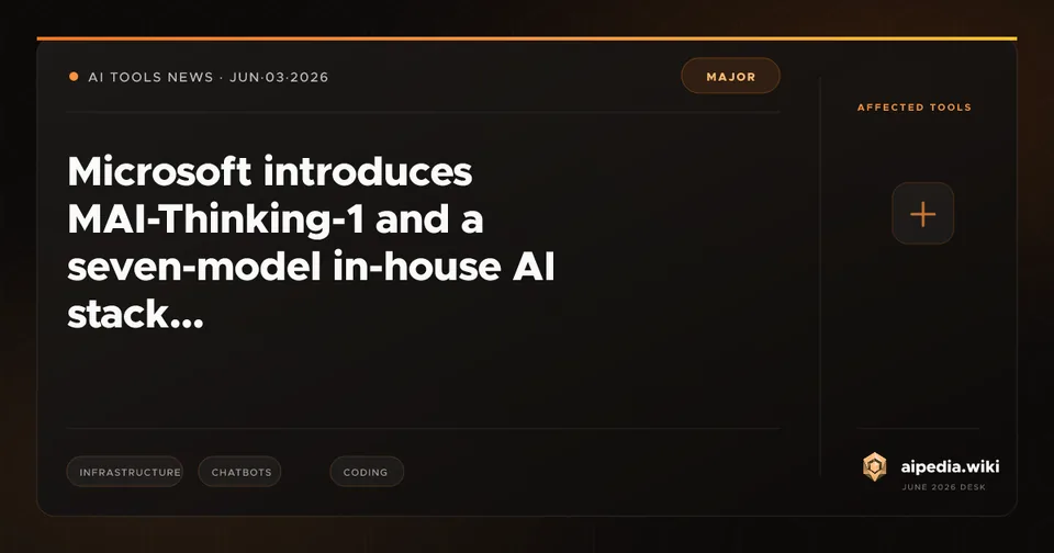 Microsoft introduces MAI-Thinking-1 and a seven-model in-house AI stack