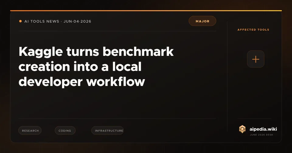 Kaggle turns benchmark creation into a local developer workflow
