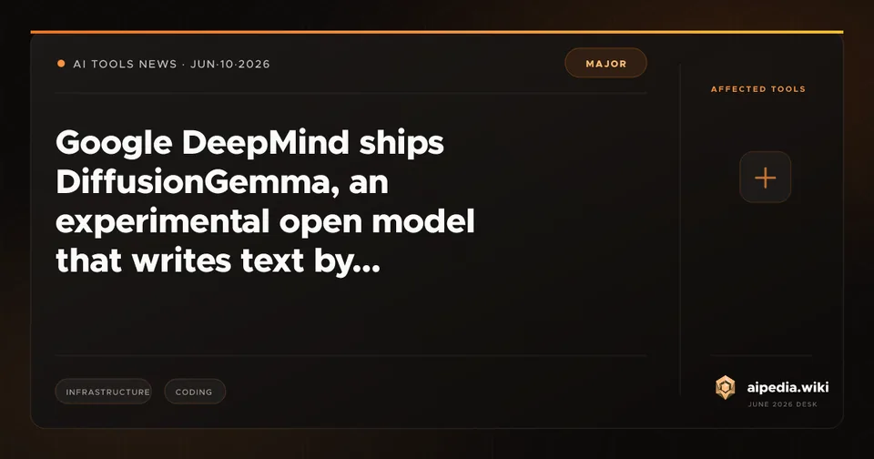 Google DeepMind ships DiffusionGemma, an experimental open model that writes text by diffusion