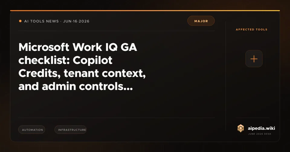 Microsoft Work IQ GA checklist: Copilot Credits, tenant context, and admin controls