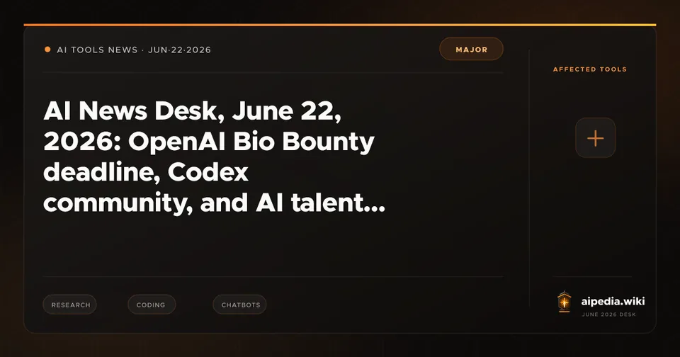 AI News Desk, June 22, 2026: OpenAI Bio Bounty deadline, Codex community, and AI talent pressure