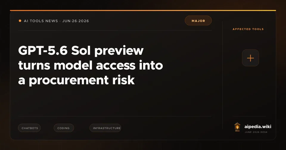 GPT-5.6 Sol preview turns model access into a procurement risk
