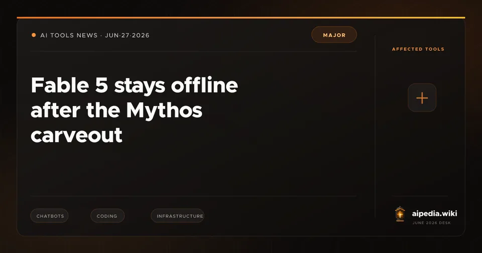 Fable 5 stays offline after the Mythos carveout