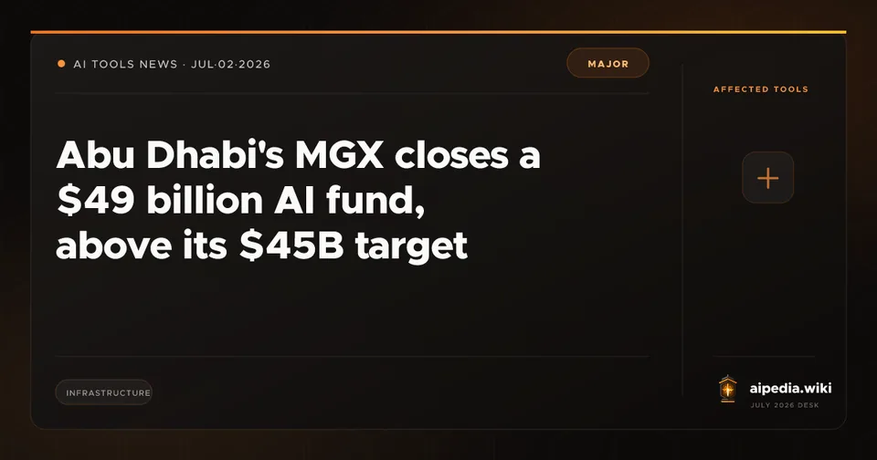 Abu Dhabi's MGX closes a $49 billion AI fund, above its $45B target