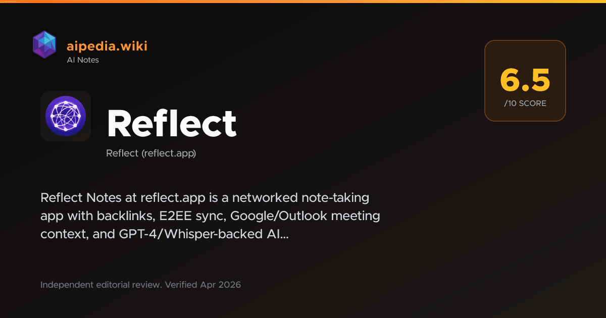 Reflect Notes Alternative Reflect: Networked Notes App Review & Pricing (May 2026)