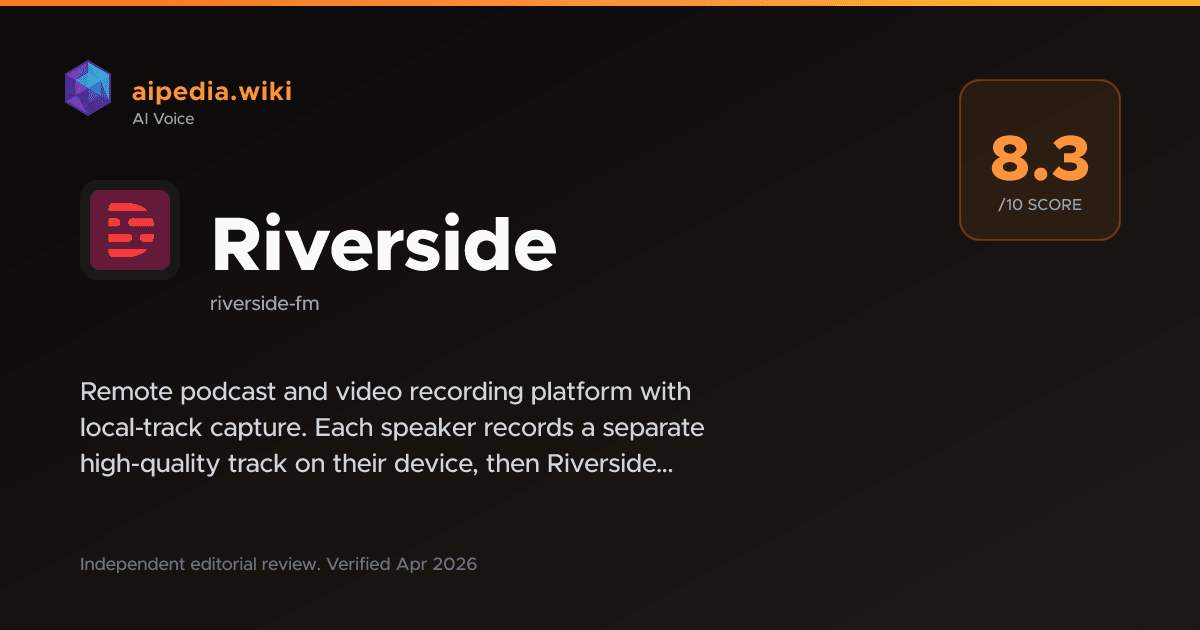 Riverside: Features, Pricing & Review (June 2026)