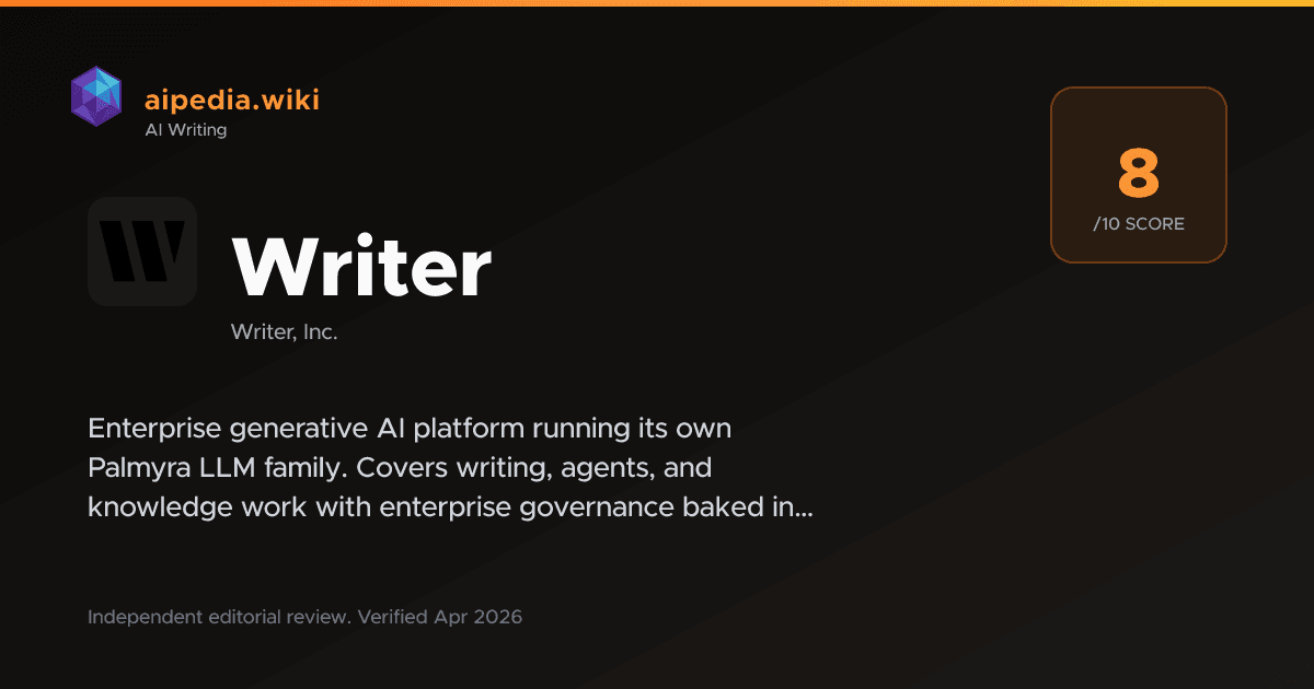 Wiki Writer Writer (Palmyra X5): Features, Pricing & Review (2026)